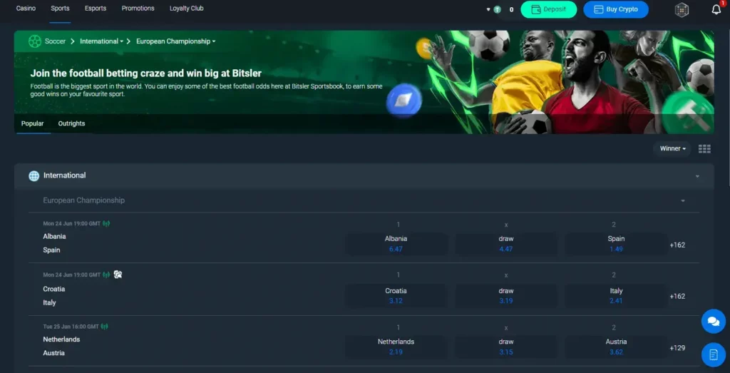 Tether Sportsbook Options