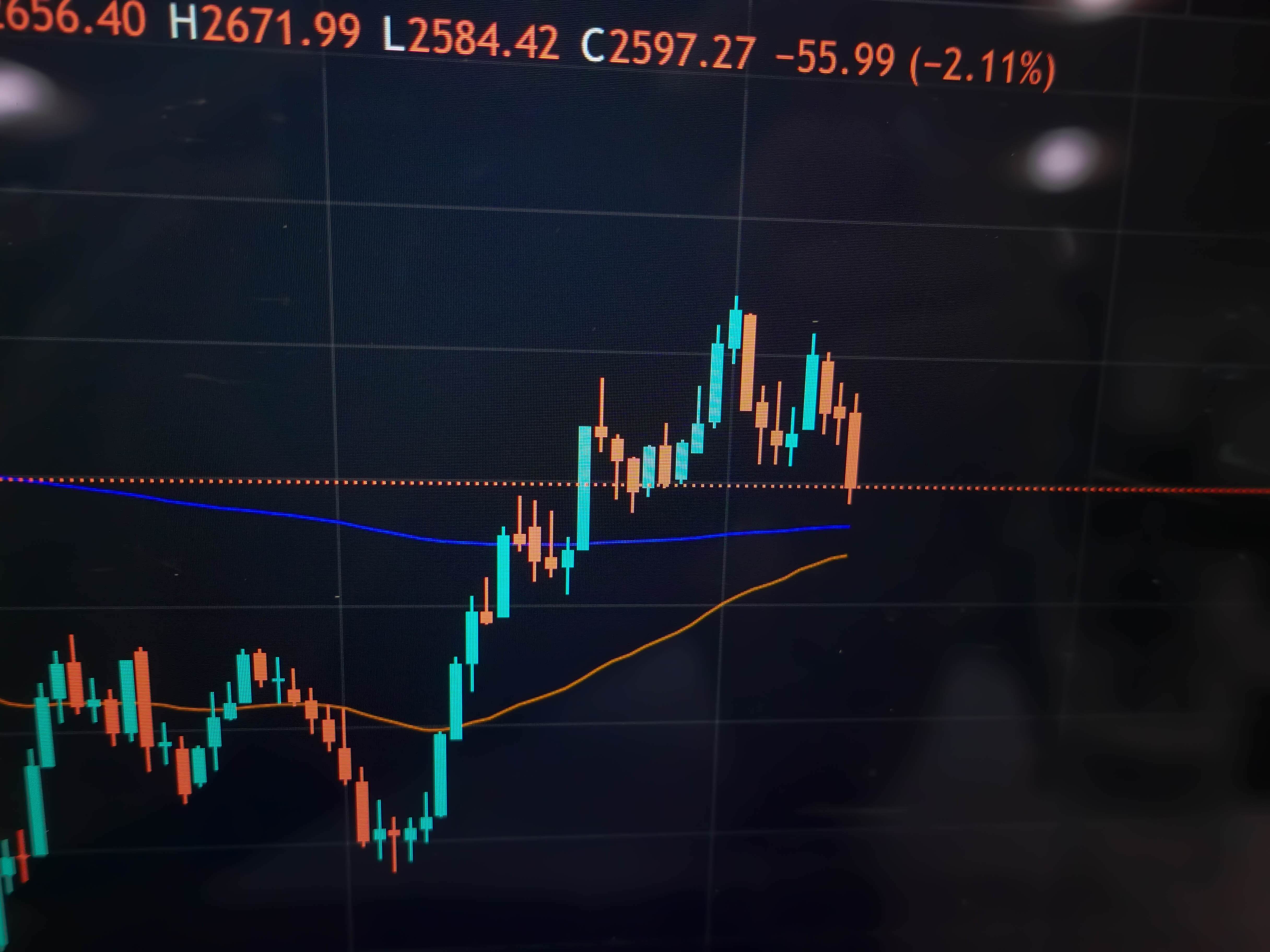 How Long Does A Crypto Bear Cycle Last?