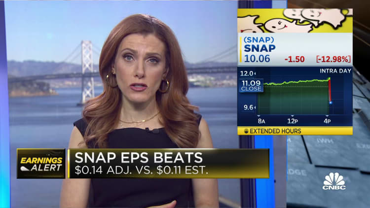 Snap shares plunge on weak sales outlook despite earnings beat