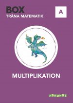 BOX-Multiplikation-A LR