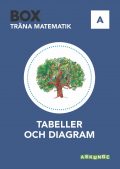 BOX-Tabeller-och-diagram LR