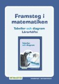 Framsteg-LH-Tabeller LR