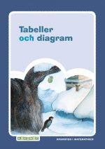 Framsteg-Tabeller LR