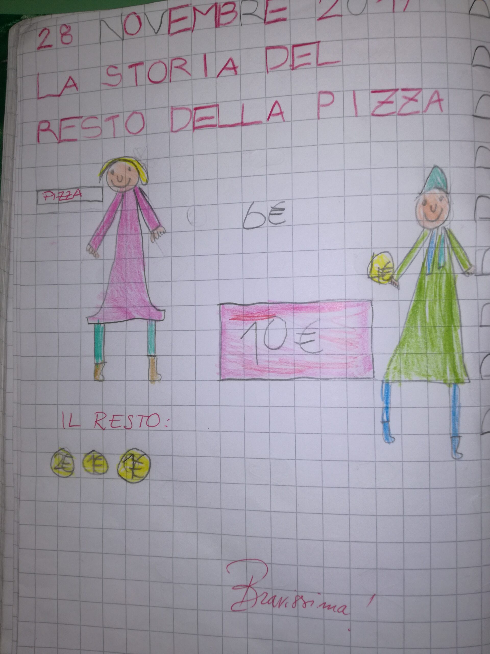 PROBLEMI in classe prima, IN CLASSE PRIMA