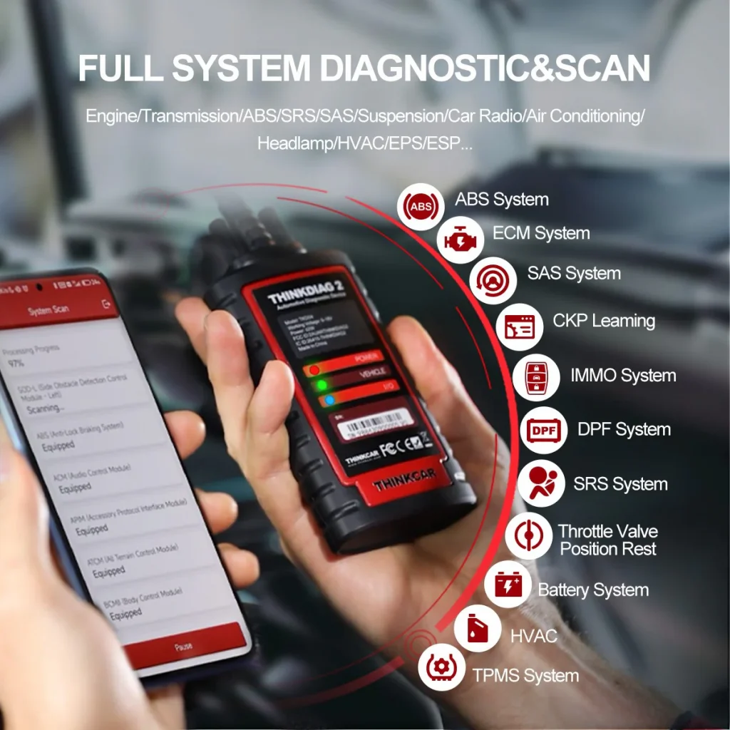 "Hand holding a Thinkdiag 2 OBD diagnostic tool displaying error codes, with diagnostic icons around it."