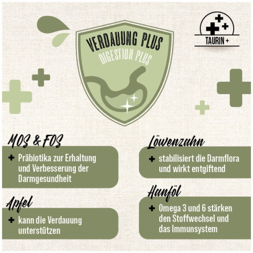 Paw Power Smoothie - Kalkon - Bild 3