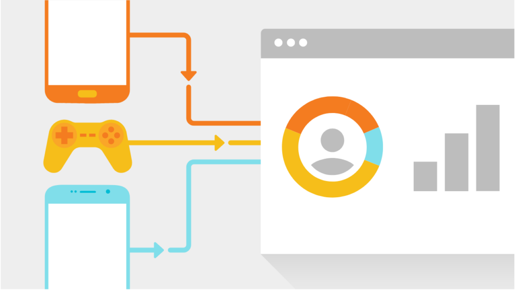 Google Analytics