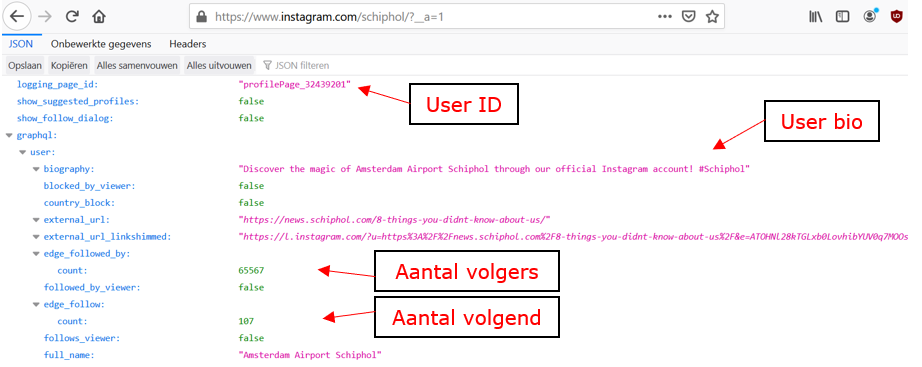 Instagram JSON