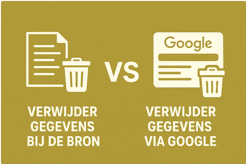 Ongewenste info verwijderen