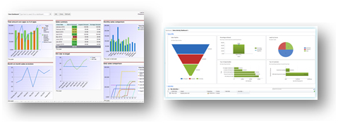 SalesForce_en_MSDynamicsCRM_dashboards