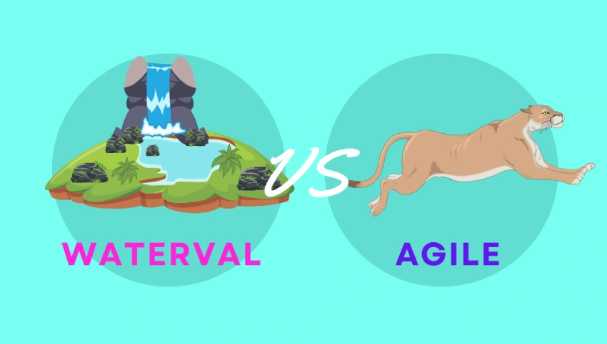 Infographic: Waterval Marketing vs Agile Marketing