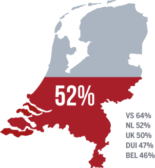 b2b map nl