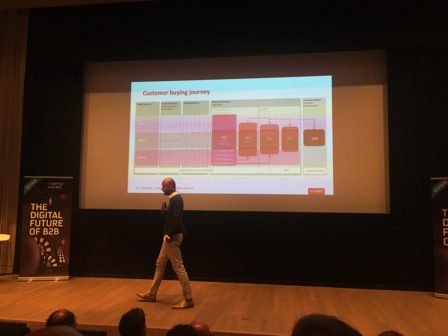 Exact over b2b marketing 1