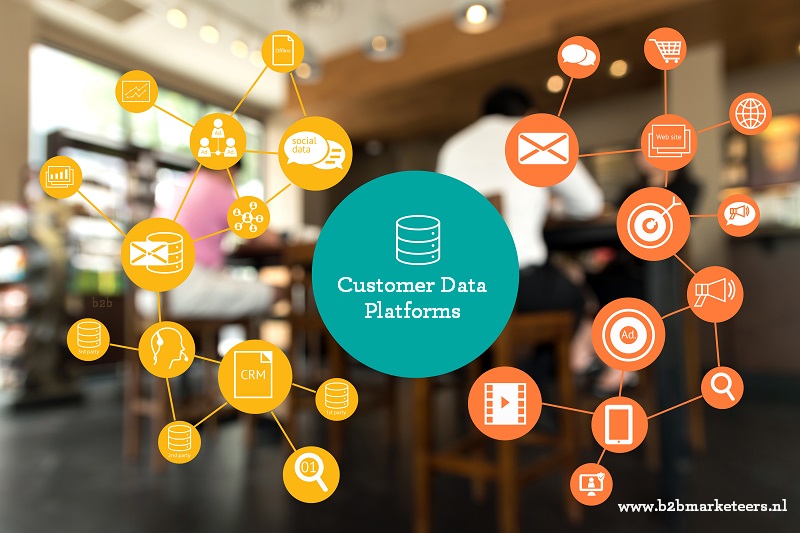 Customer Data Platforms, iets voor B2B?