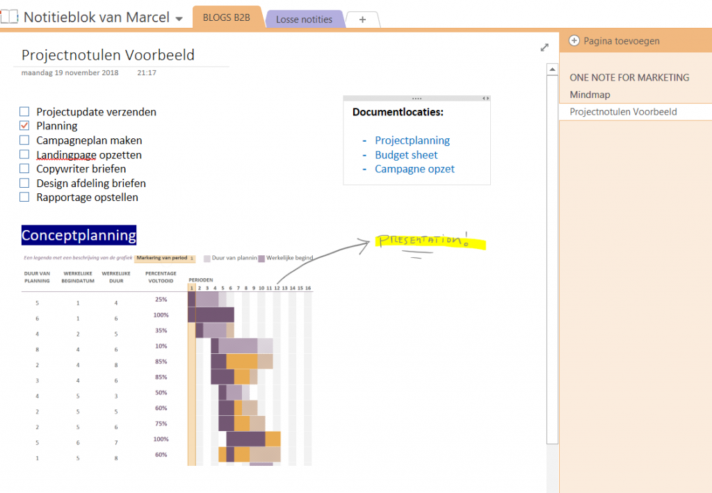 projectmatig werken projectnotulen