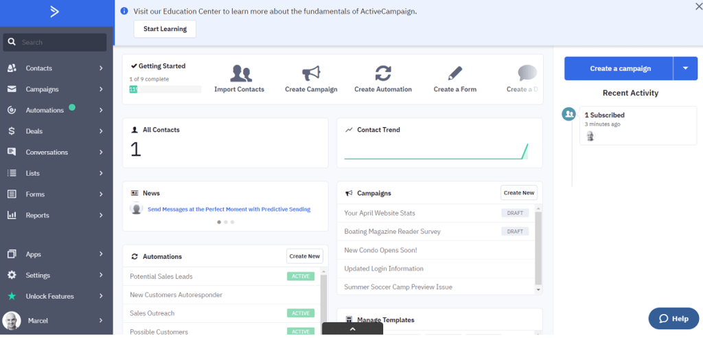 ActiveCampaign review dashboard