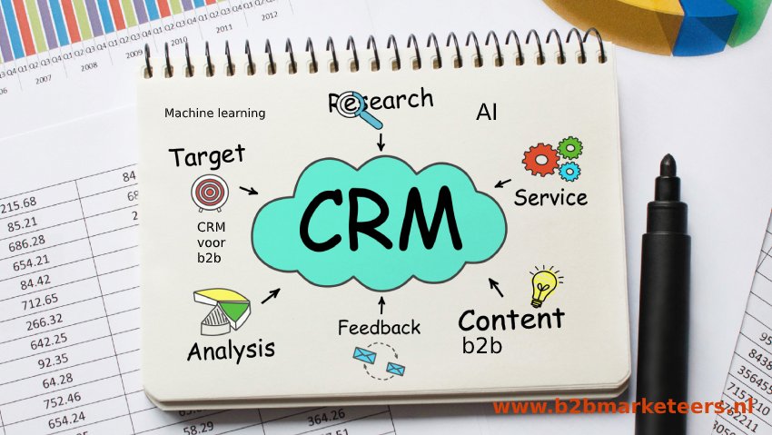 CRM in Marketing: 9 trucs voor marketeers om meer uit CRM te halen