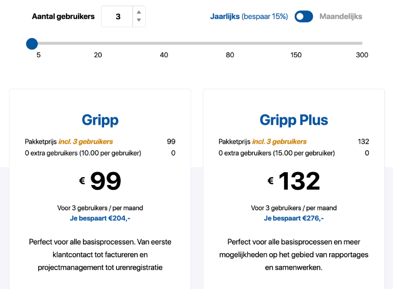 gripp review pricing
