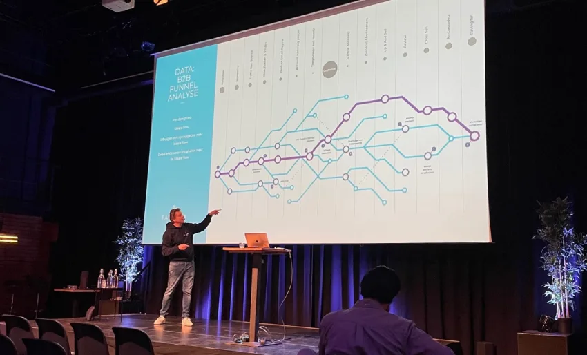 Emerce B2B Digital 2023: AI, de Digitale Transformatie, Data én groei