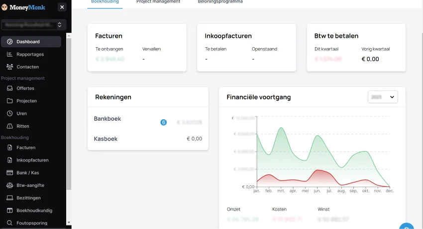 Moneymonk boekhoudpakket zzp dashboard