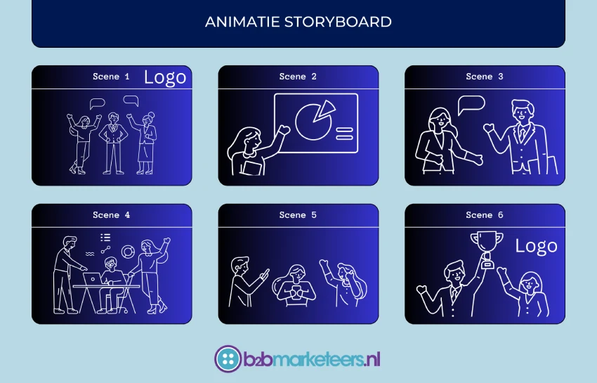 animatie storyboard