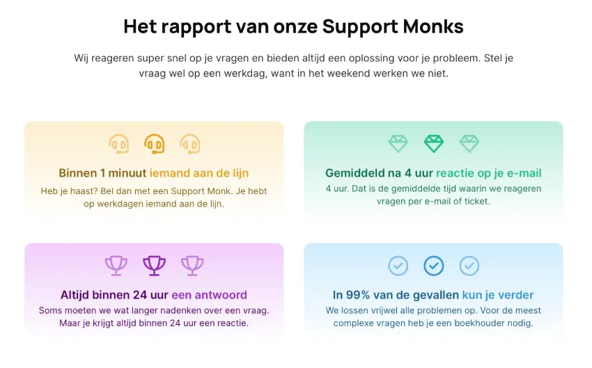 MoneyMonk review support