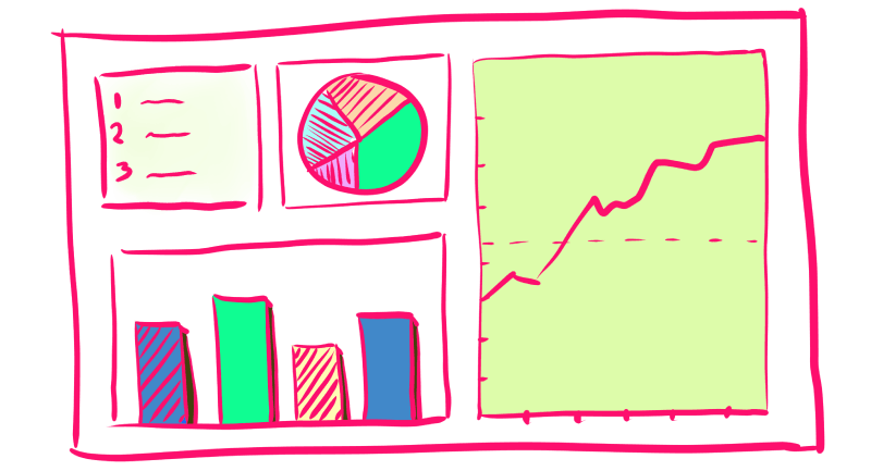 visuele storytelling voorbeeld