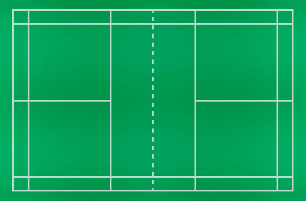 What are the exact measurements of a badminton court?