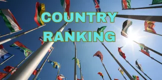 badminton country ranking top 25