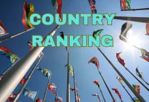 badminton country ranking top 25