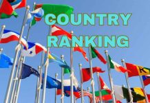 badminton country ranking updated