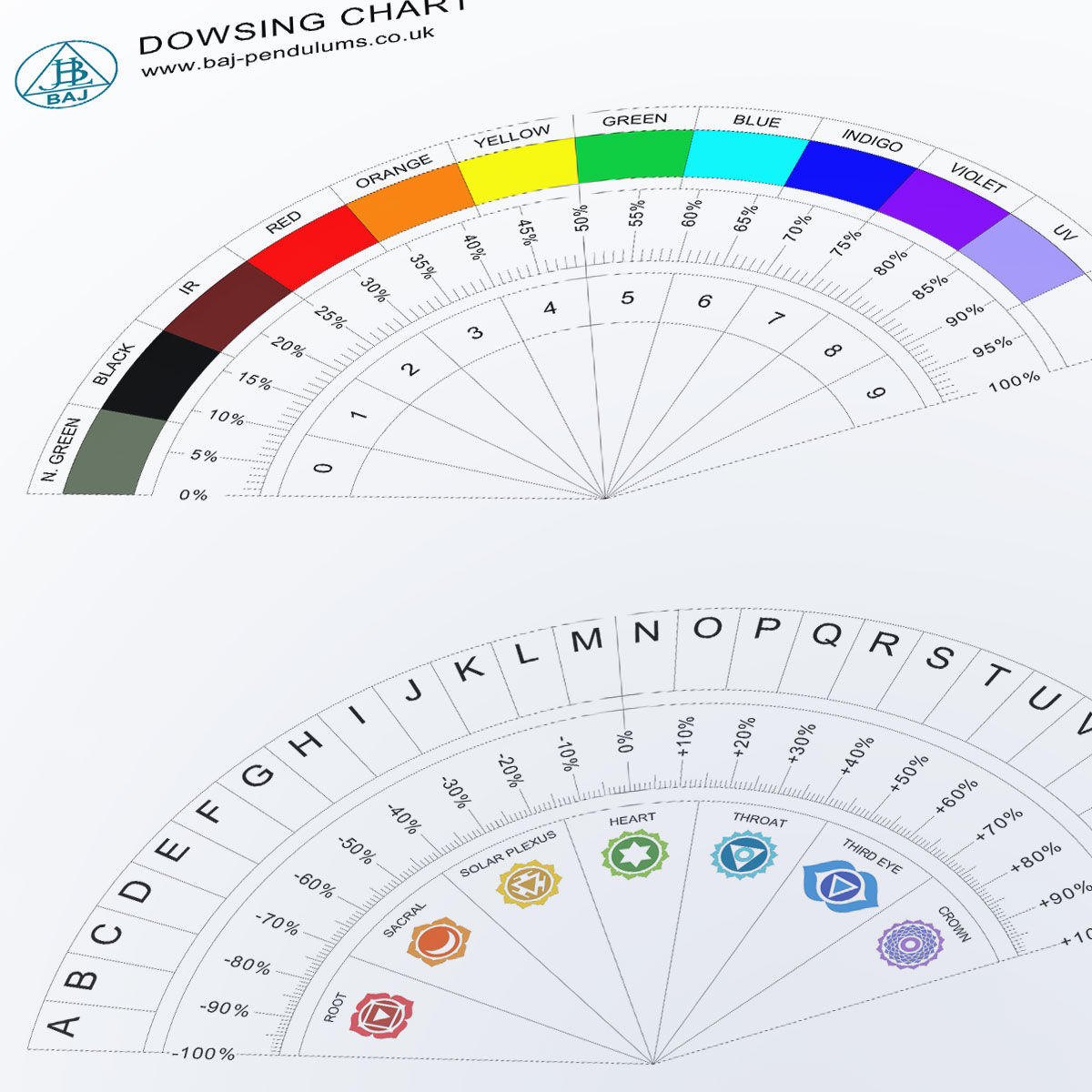 free-printable-pendulum-charts