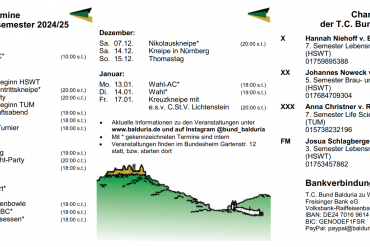 Semesterprogramm SoSe 2024