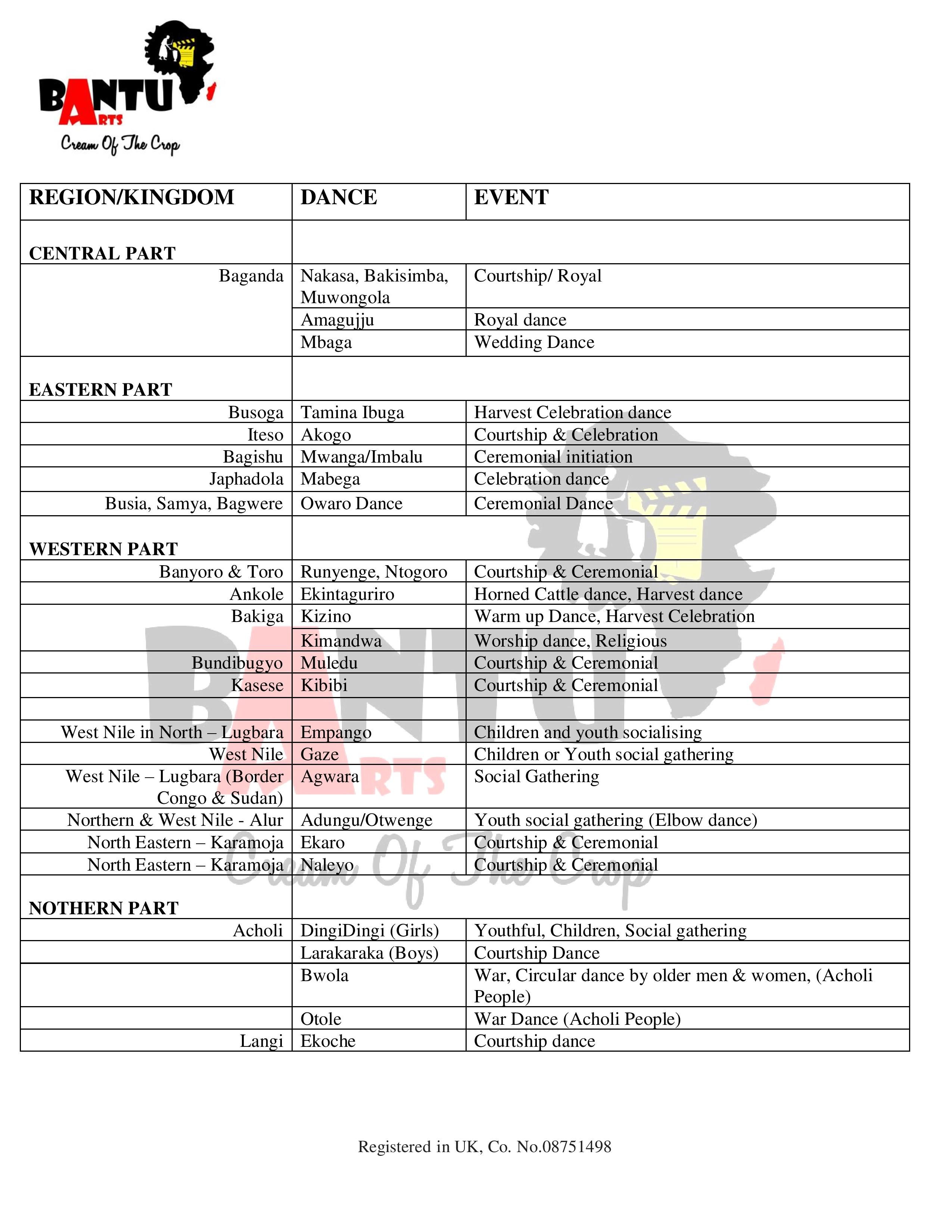 dances and meanings-page-001