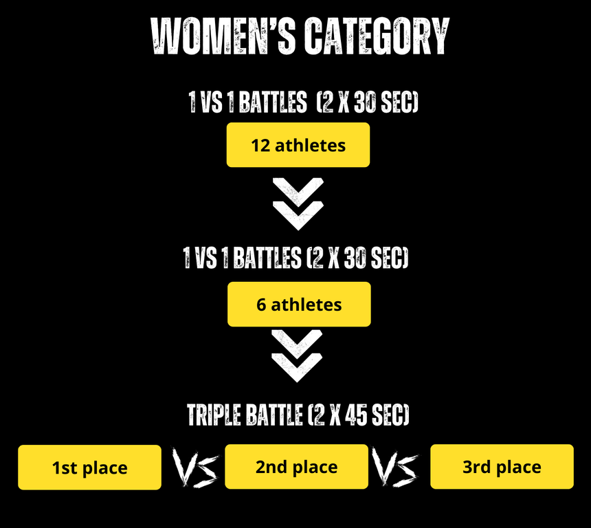 women-category