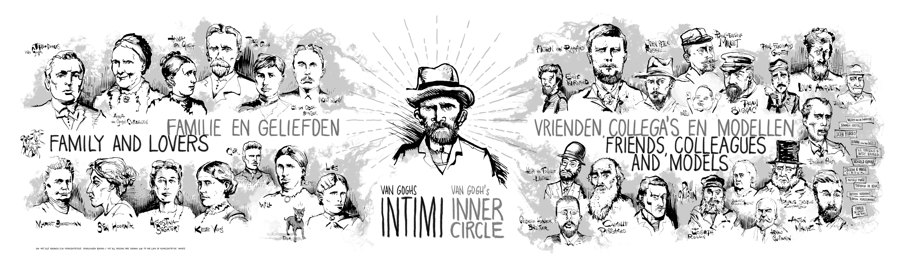 Wall Drawing and Infographics 'Van Goghs Intimi' – Bart Vliegen