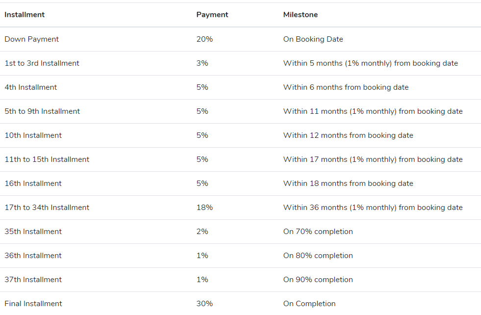 payment plan damac green hills 2