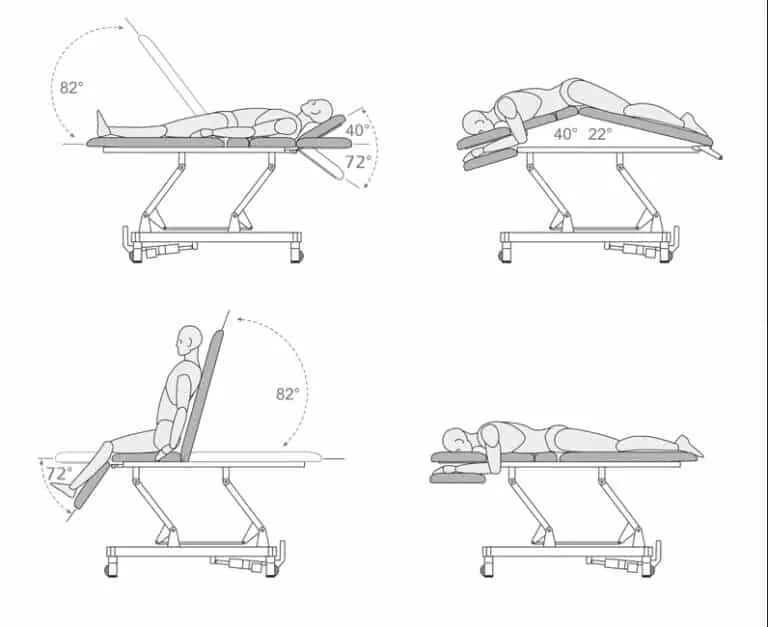 Evero X7 ERGO - Billede 7