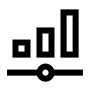 IPL-nivåer