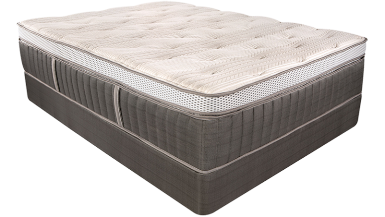 southerland splendor luxury firm et mattress