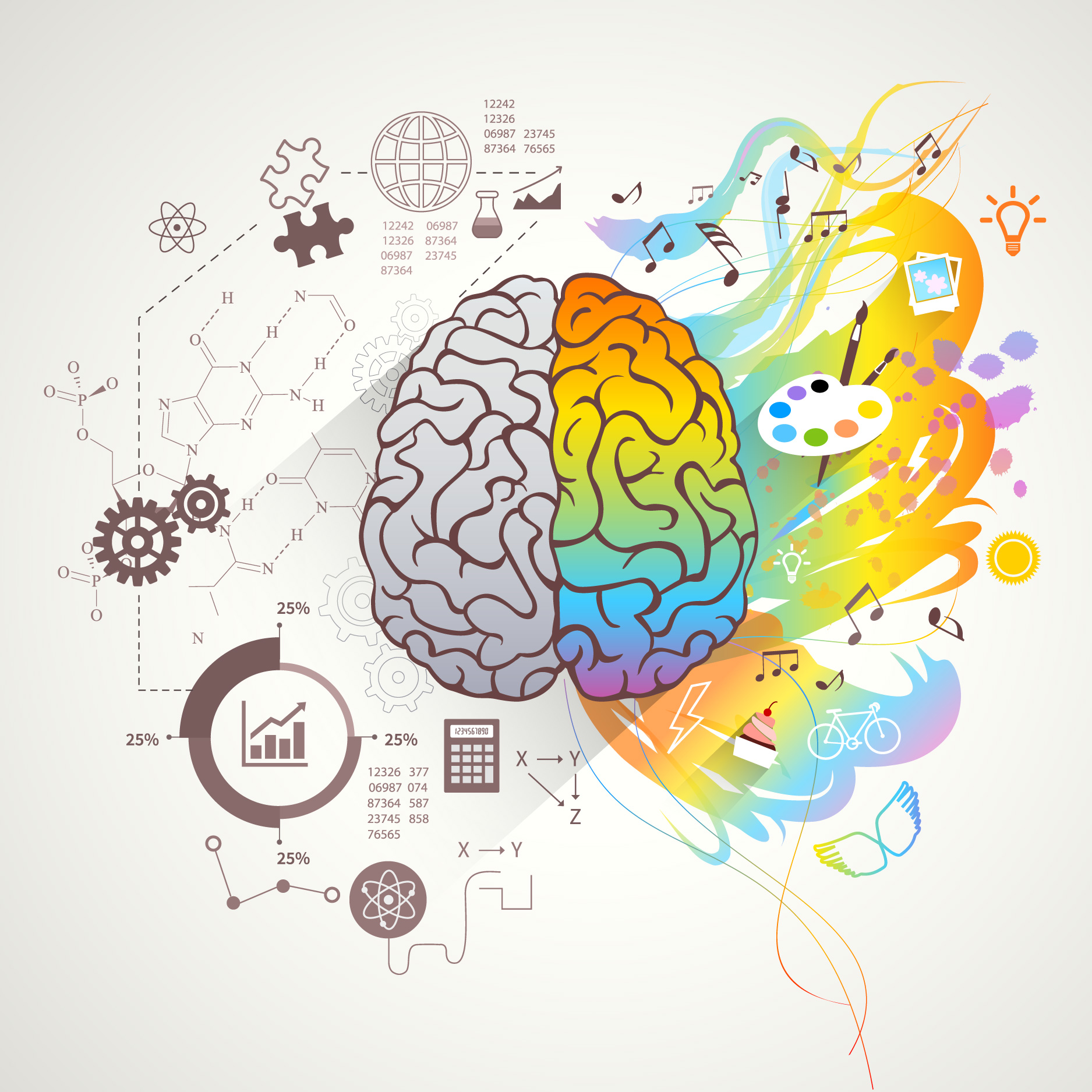 Mindmap als basis voor een infographic
