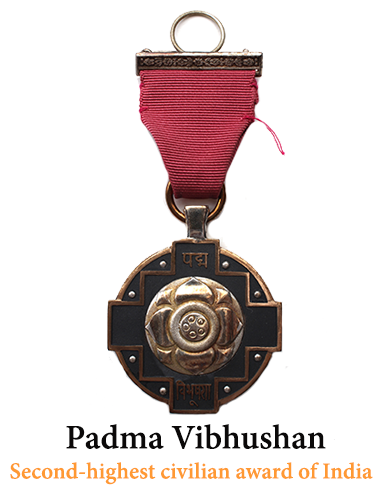 Padma Awards 2020 – full list