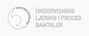visuel identitet af procesudvikling