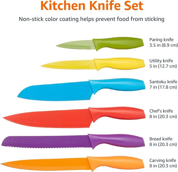 Amazon Basics Color-Coded Kitchen 12-Piece Knife Set, 6 Knives with 6 Blade Guards, Multicolor, 13.88 x 4.13 x 1.38 inch - Image 7