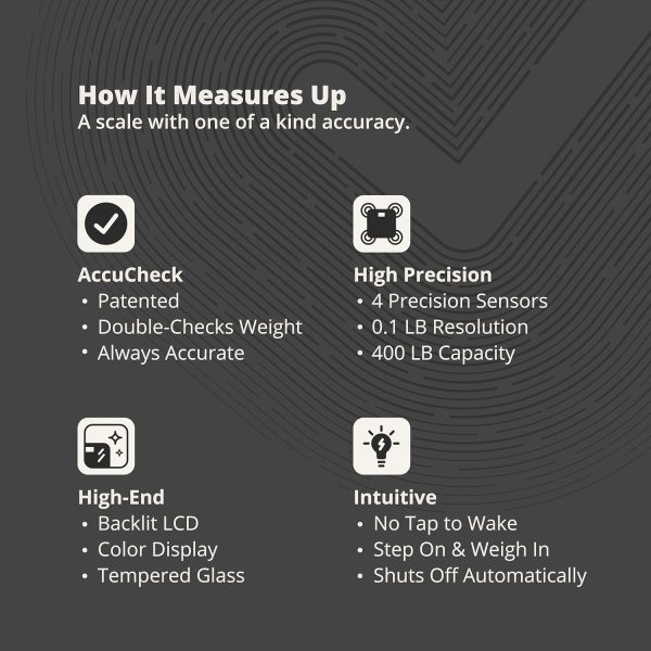 Greater Goods Digital AccuCheck Bathroom Scale for Body Weight, Capacity up to 400 lbs, Batteries Included, Ash Grey - Image 9