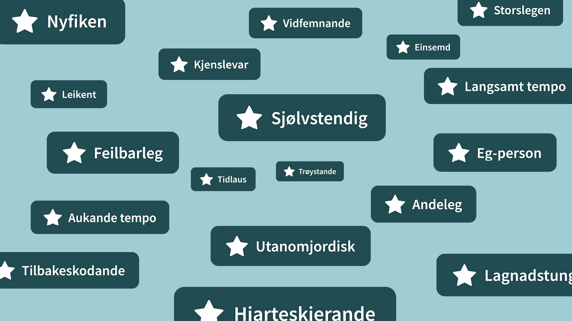 Lesersørvis, appelltermar på nynorsk
