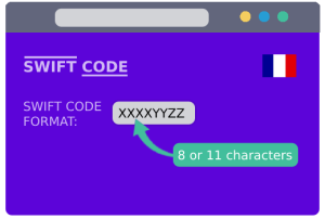 Breathtaking Societe Generale Swift Code Capture for Your Screen Breathtaking Societe Generale Swift Code Capture for Your Screen