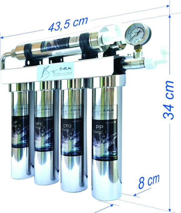 Afmetingen 3D Bi-eau waterzuivering