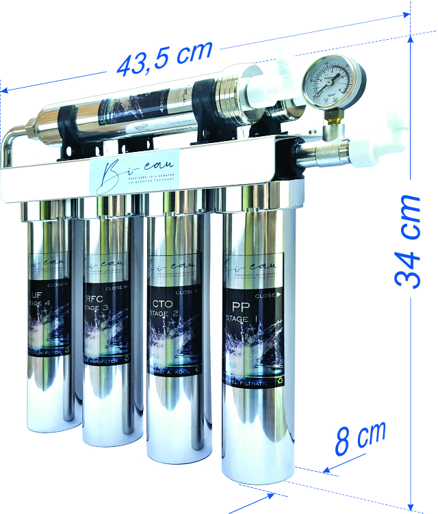 Afmeting 3D Bi-eau Waterzuivering