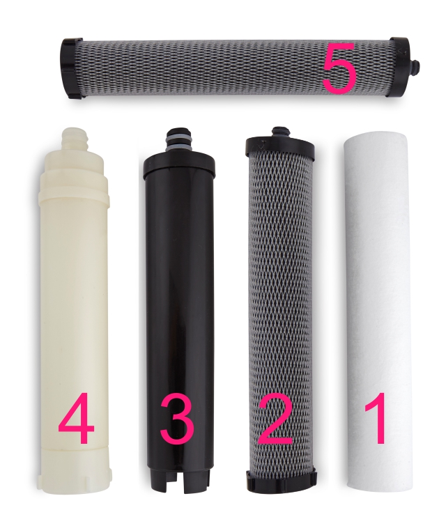 Bi-eau Waterzuivering - 5 filters voor zuiver water in 5 stappen